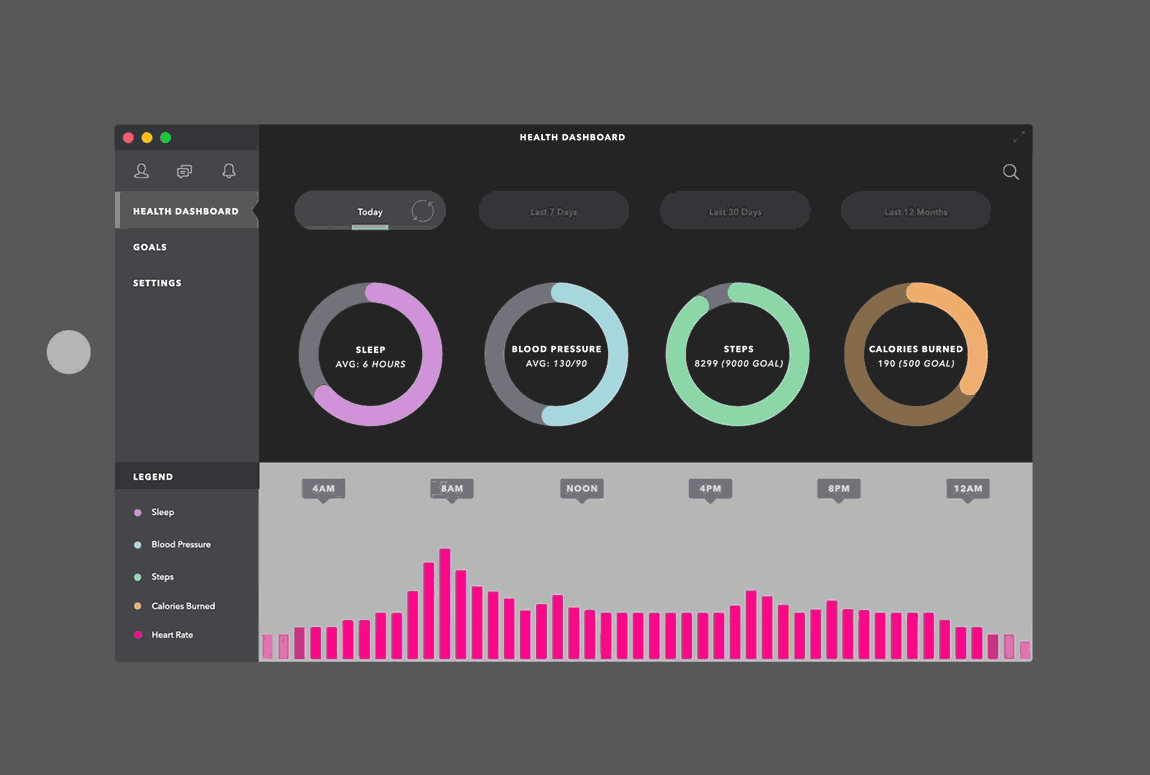 an interactive application displaying user's health data having a live update