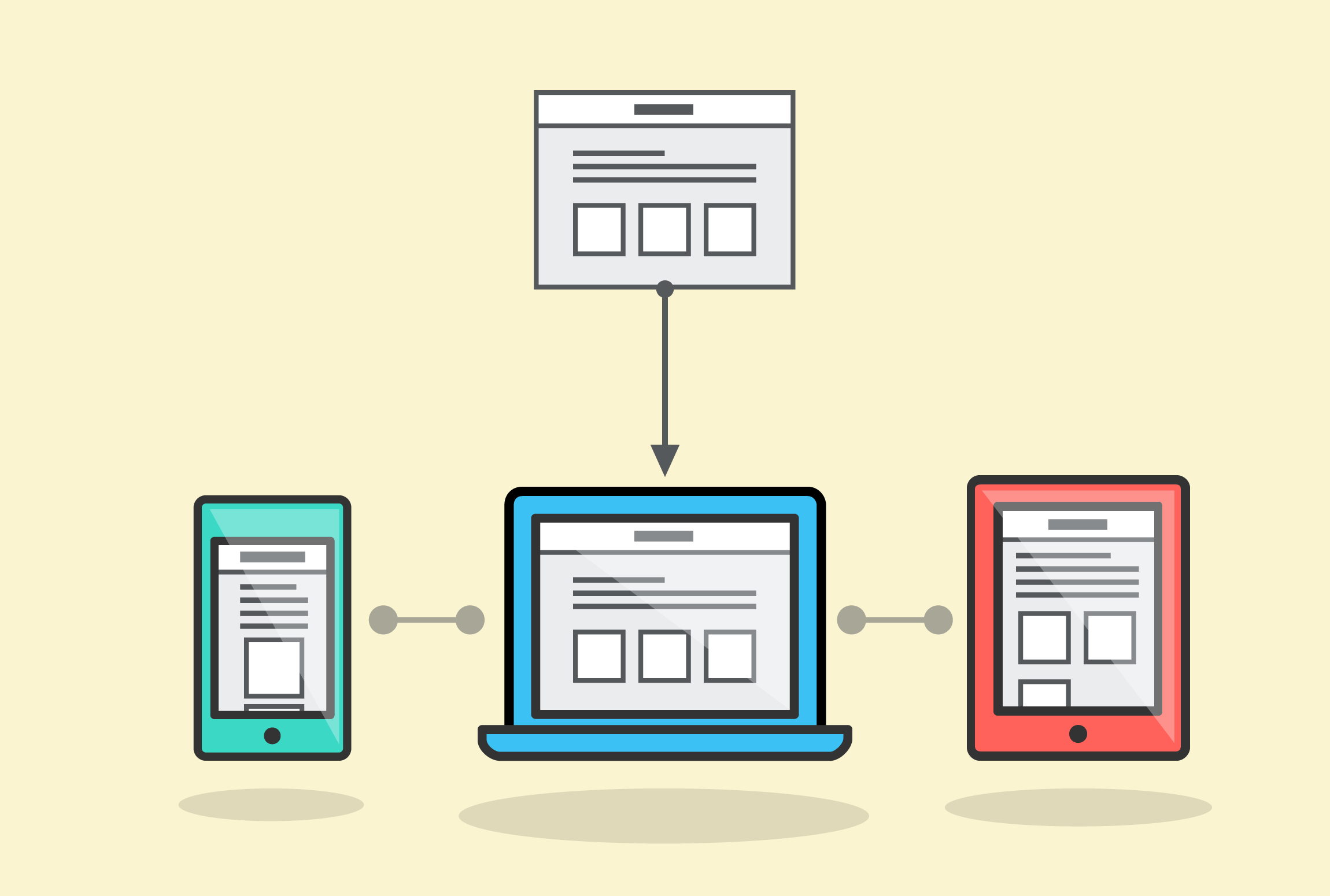 a graphic showing how a responsive website is displayed on different computing devices